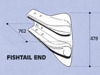 Heavy Duty Safety Barrier Fishtail End