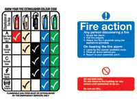 Pocket guide: Know your Fire Extinguisher colours