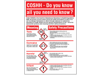 Wallchart COSHH Do you know all you need to know?