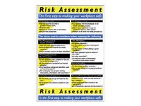 Wallchart: Risk Assessment