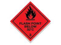 Flash Point Below 32C Hazard Diamond Signs