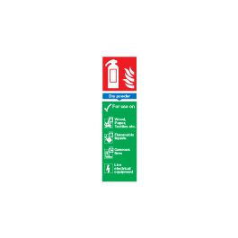 Buy Dry Powder Fire Extinguisher Signs now