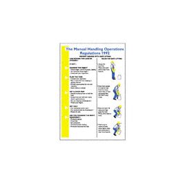 Buy Wallchart: Manual Handling Regulations 1992 now